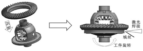 差速器激光焊接 (1)-1.jpg
